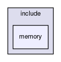 include/memory